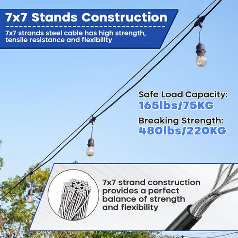 TooTaci 1/8" Wire Rope Kit, 200FT Black Vinyl Coated Stainless Steel Wire Cable, 7×7 Strands Core, M5 Turnbuckles for Cables Wire, Tension Wire for String Light Hanging Kit, Clothesline, Garden Wire