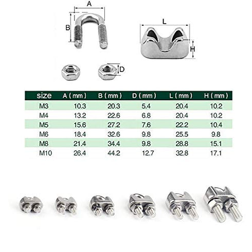 16 Pack M5 Wire Rope Clip Cable Clamp 304 Stainless Steel U Bolt Saddle Fastener for 5mm (3/16 ) Wire Rope Cable Contain Aluminum Crimping Loop